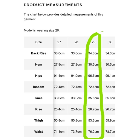 GRLFRND Jeans Grlfrnd Denim Karolina High Rise Jeans Size 29 Poshmark